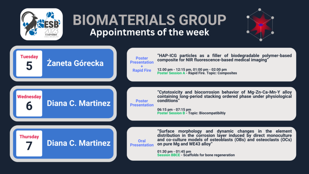 esb davos 2023 biomaterials group
